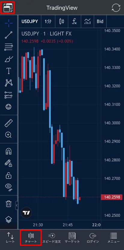 lightfx-chart