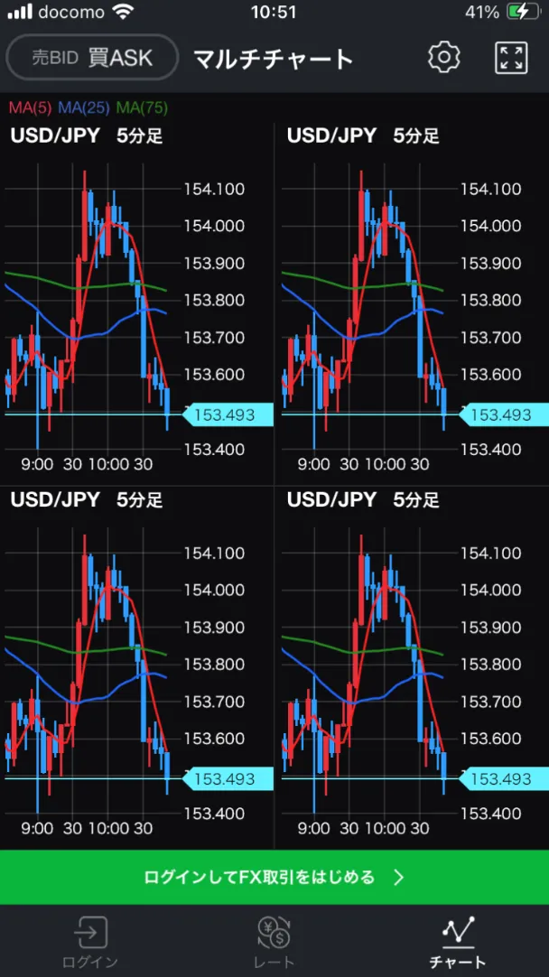 linefx-mulchchart