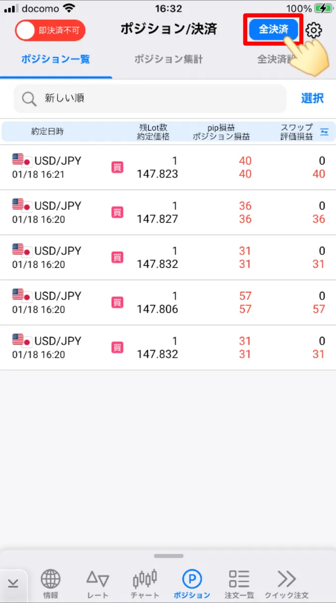 lionfx-position