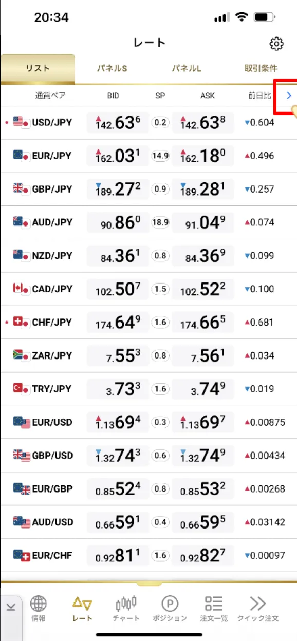 lionfx-rate