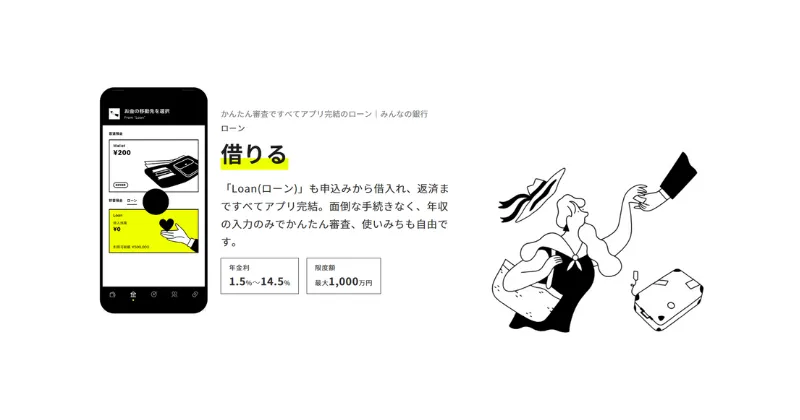 みんなの銀行ローン