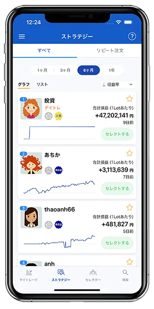 minsys-top