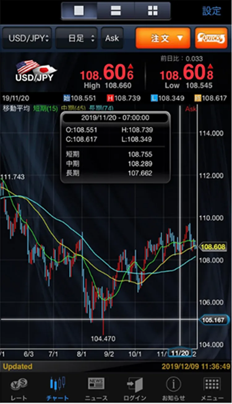 monexfx-chart