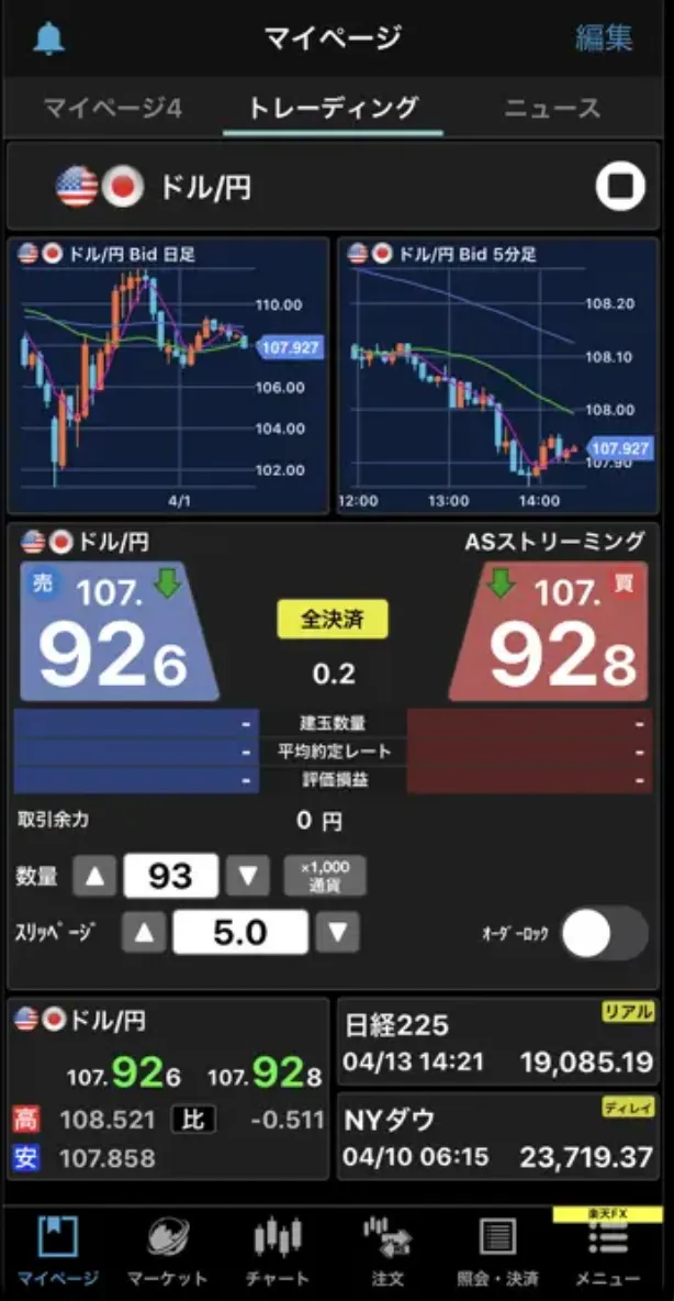 rakutenfx-mypage
