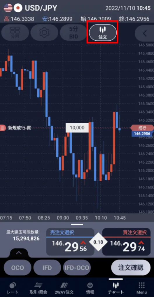 sbifx-chart