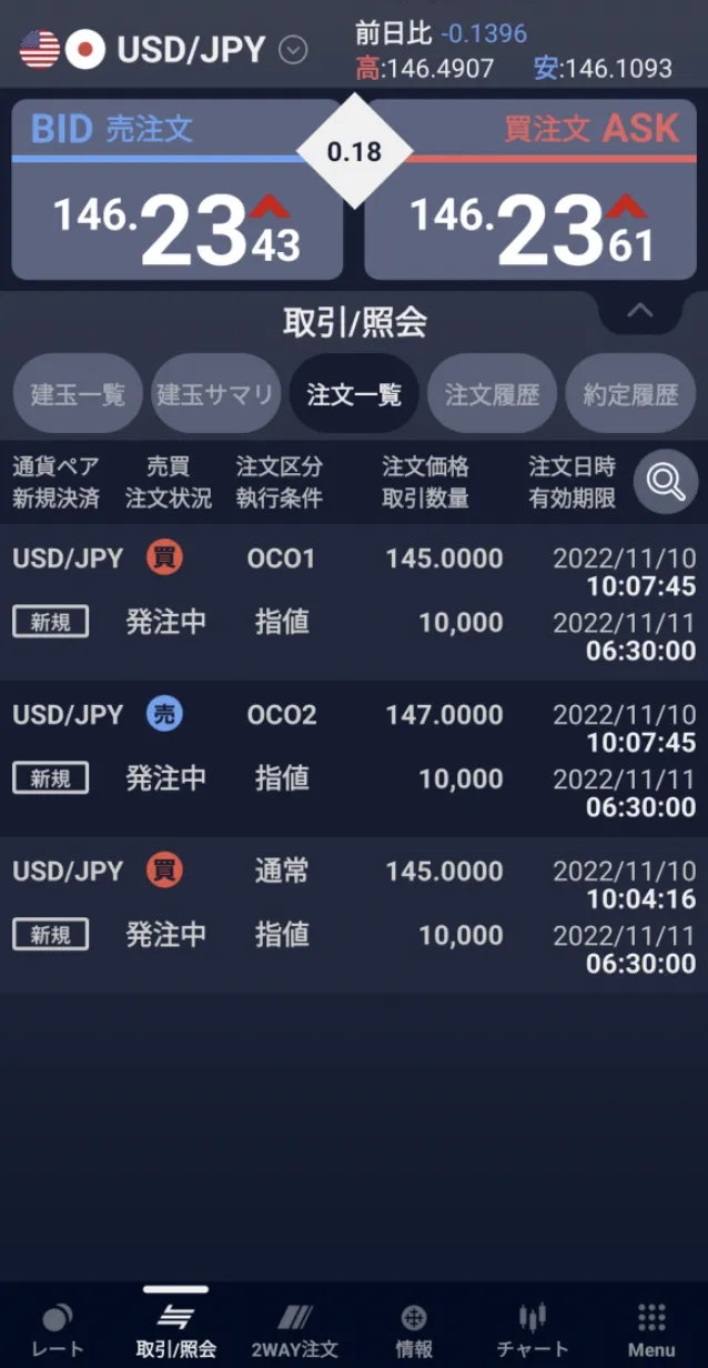 sbifx-history
