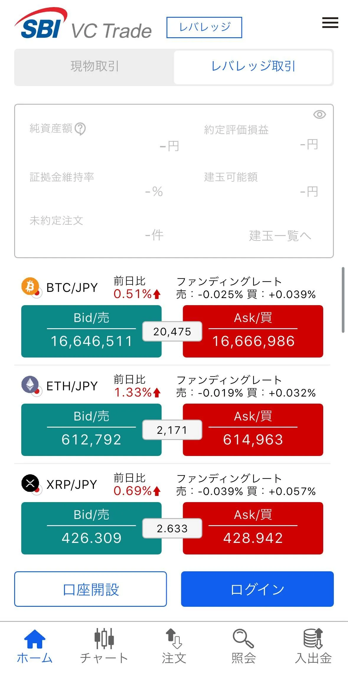 ホーム画面　レバレッジ