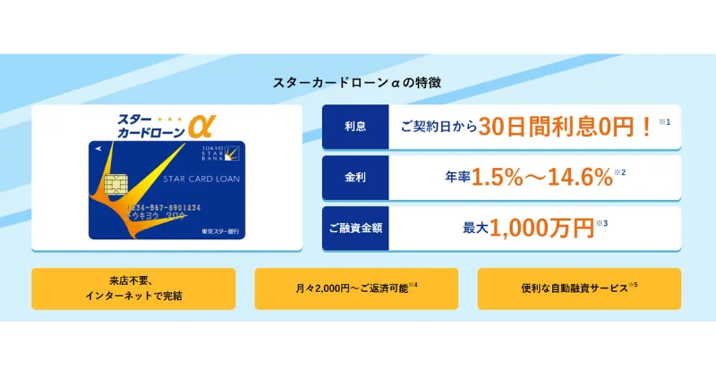 東京スター銀行カードローン（スターカードローンα）