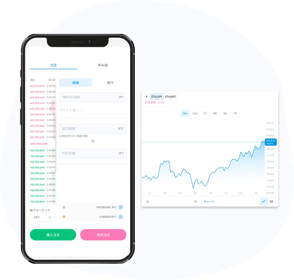 zaif-orderbooktrading