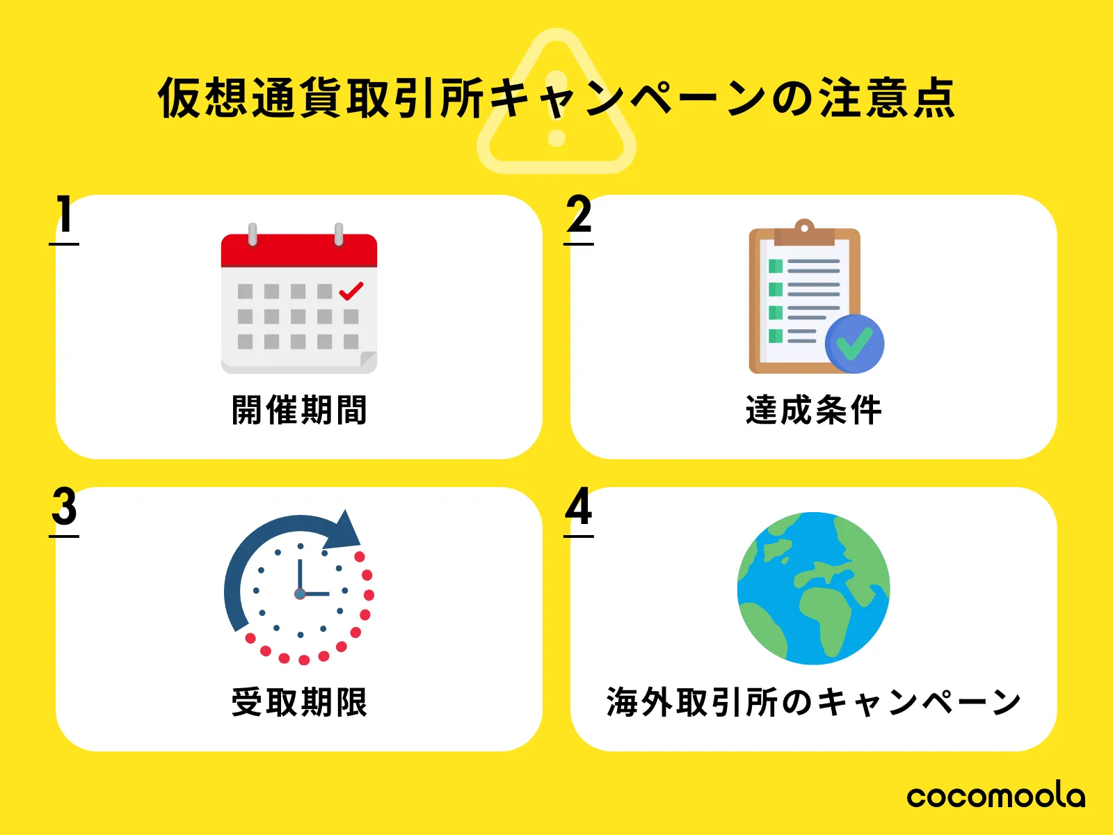 仮想通貨取引所のキャンペーンに関する注意点の解説画像