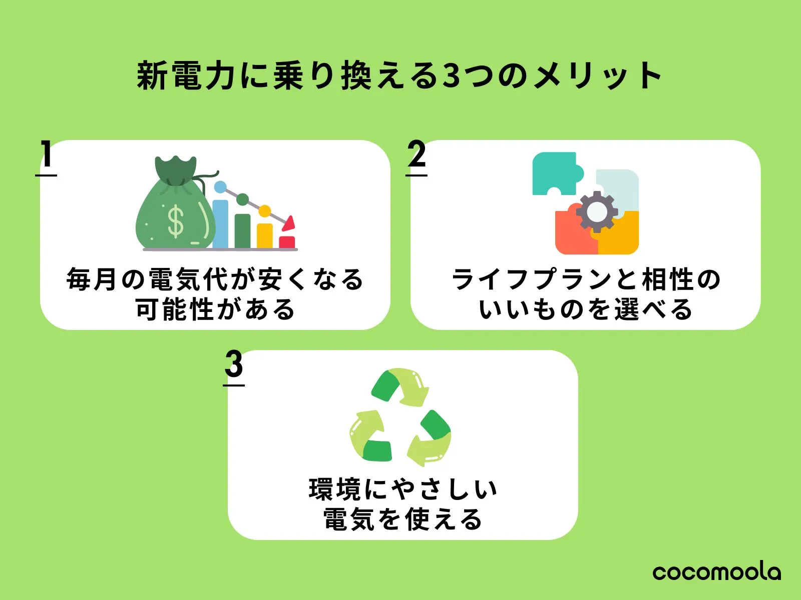 新電力に乗り換える3つのメリットの解説画像